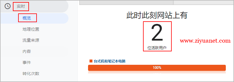 网站添加谷歌分析跟踪代码的教程