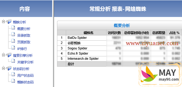 网站日志分析工具-光年日志分析系统