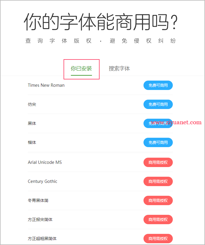 网站使用商用字体，如何避免字体侵权？