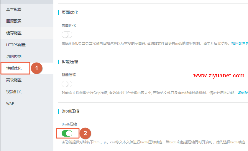 阿里云CDN开启Brotli压缩提高网页加载速度
