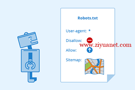 百度搜索资源平台检测robots，提示服务器配置有误，错误码301