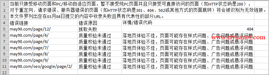 谷歌广告联盟我选择放弃它