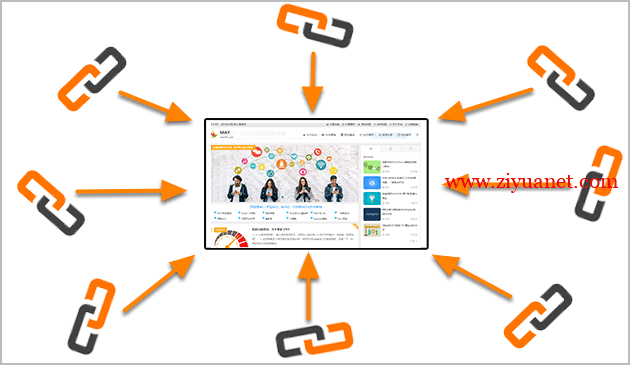 什么是网站外链？怎么做网站外链？