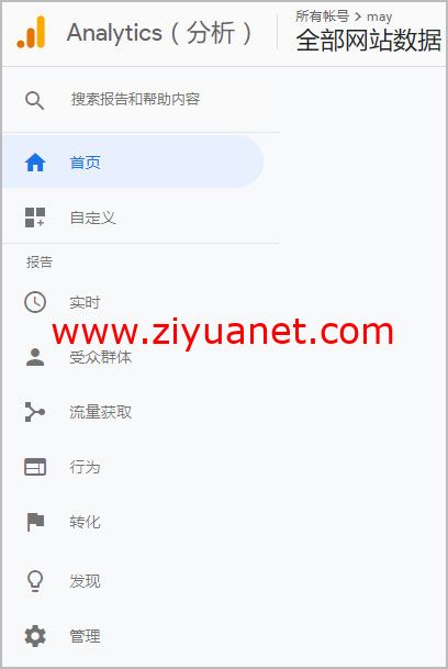 谷歌Google Analytics怎么用?