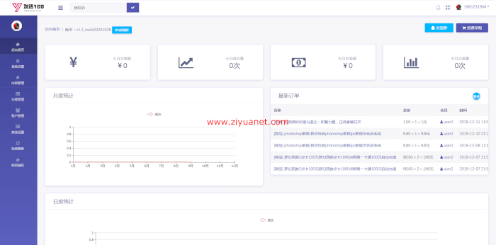 最新虚拟商品在线自动发货网站源码