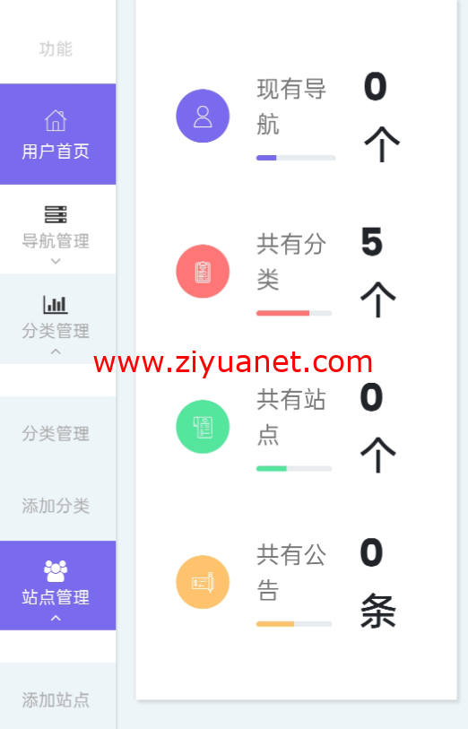 网站导航源码可分享带收录赚钱lz1032