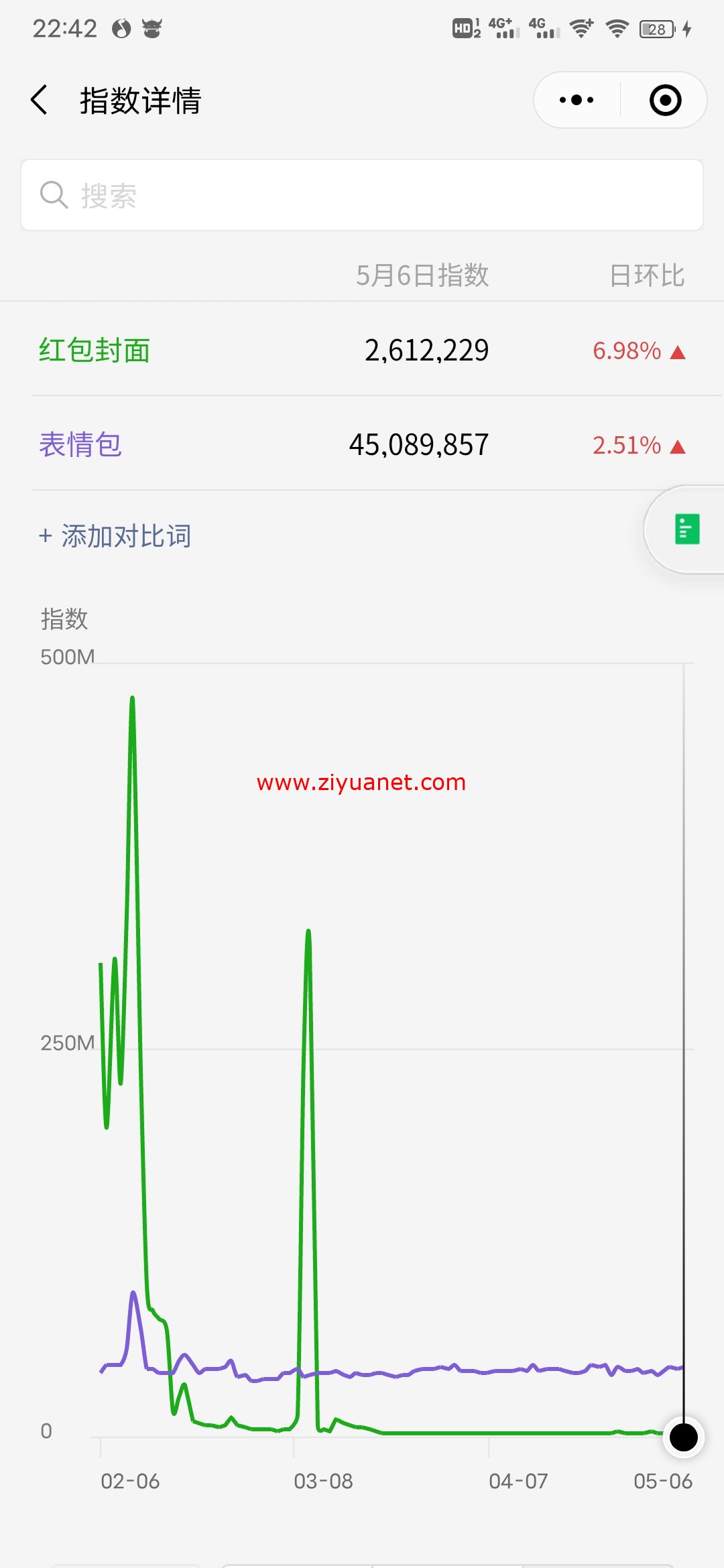 通过抖音每月赚钱30万项目教程