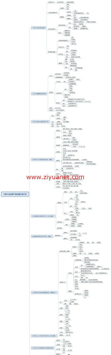 抖音小店怎么在抖音变现赚钱？