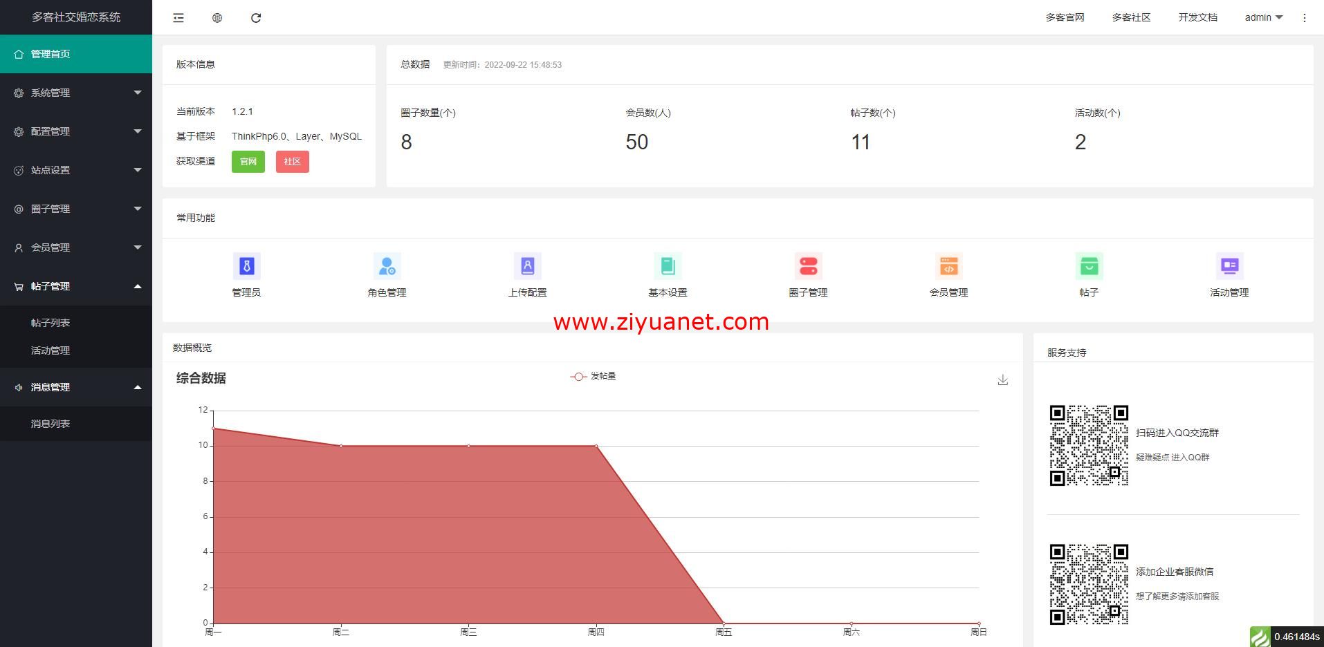 最新多端圈子社区论坛系统支持微信公众号端、微信小程序端、H5端、PC端多端账号同步，可快速打包生成APPOD1659