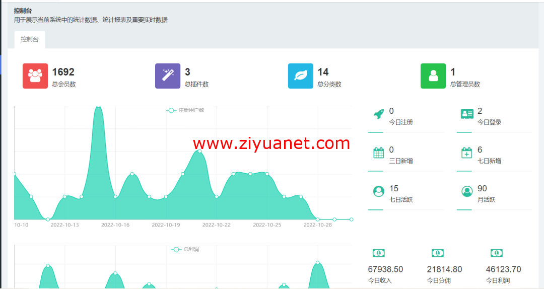 最新游戏陪玩商业破解网站源码（已测试可运营，带详细教程）OD1684