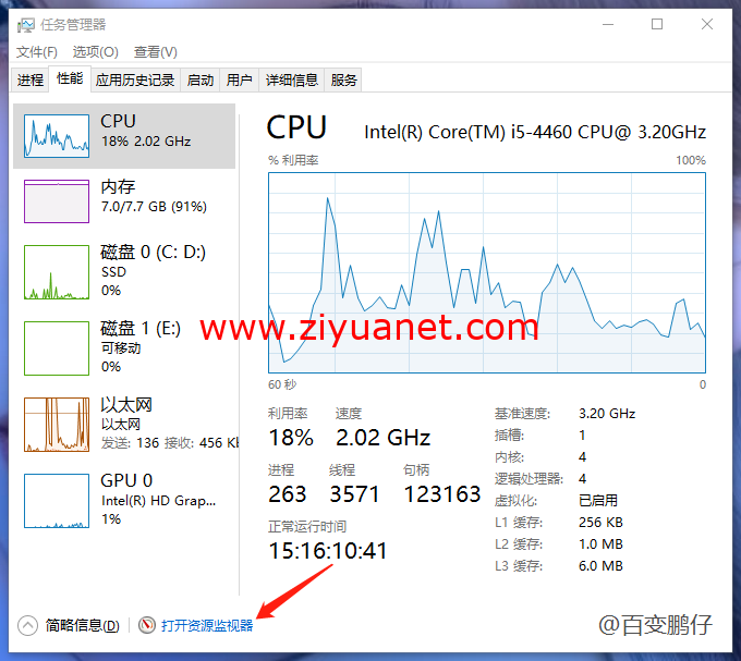 文件夹正在使用，无法删除 无法重命名等操作怎么办？