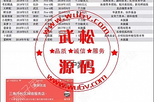 狮子鱼小程序社区团购系统5.1.0独立版-Thinkphp内核-独立的社区团购网站OD1456