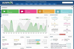 WHMCS7.83原版及开心授权版源码OD1032