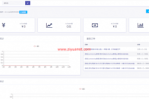 最新虚拟商品在线自动发货网站源码