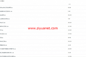 AE后期模板168套-影视制作企业片头动画AE后期素材免费下载